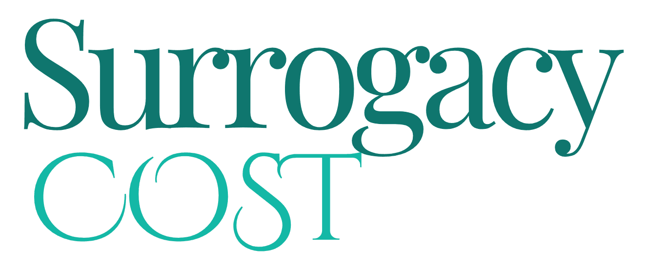 Surrogacy Cost